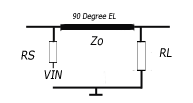 Cascade transmission line technique